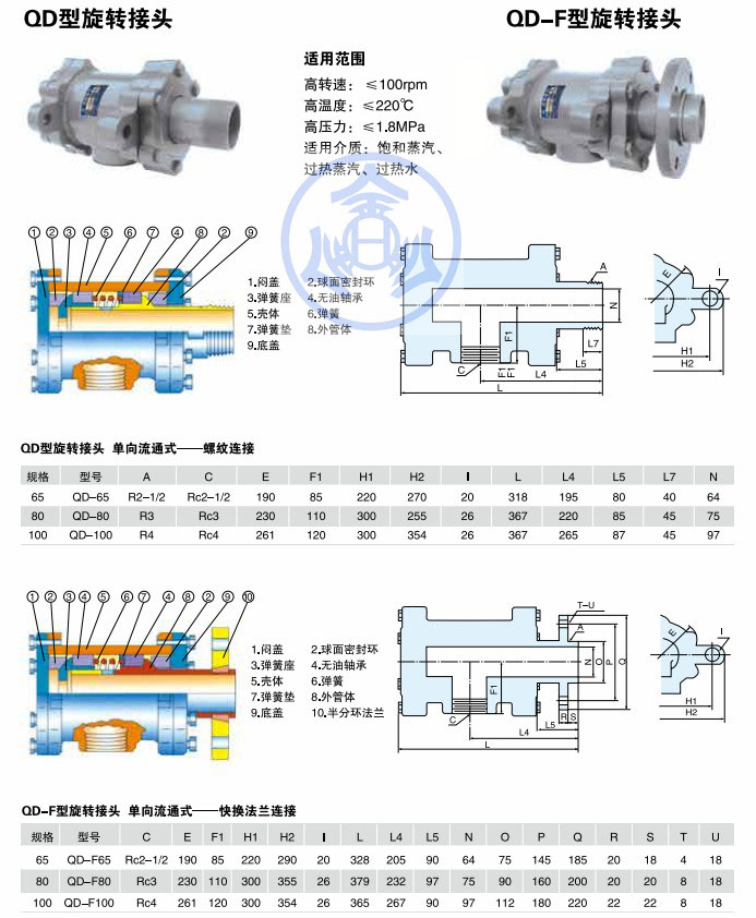 QD型蒸汽旋转接头参数