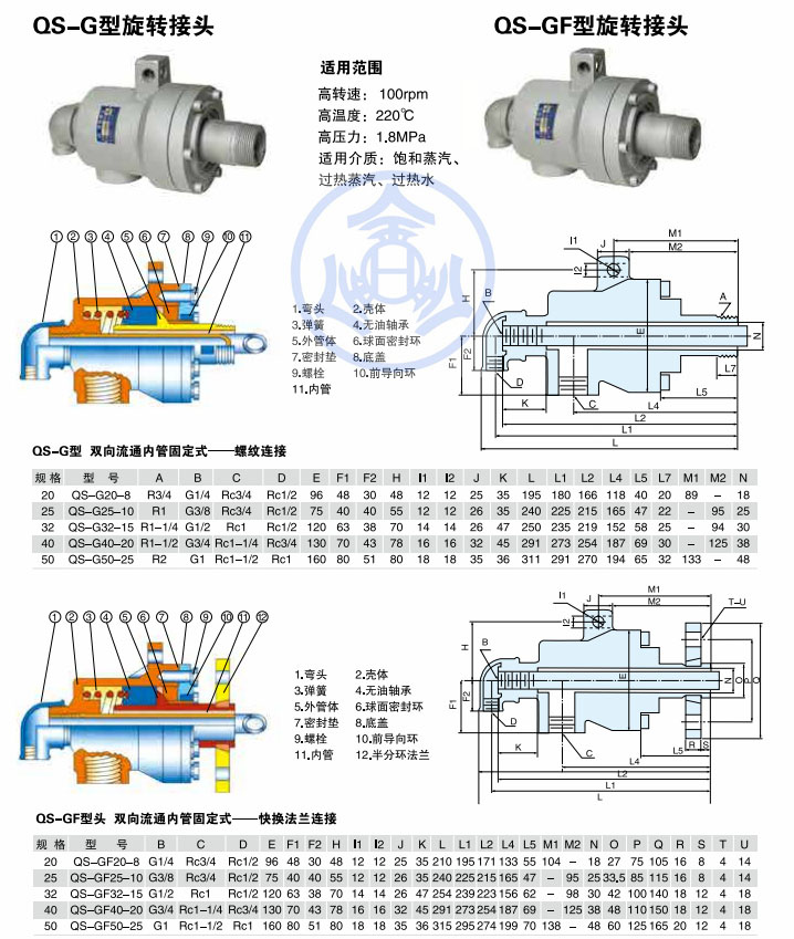 QS-GF型蒸汽旋转接头